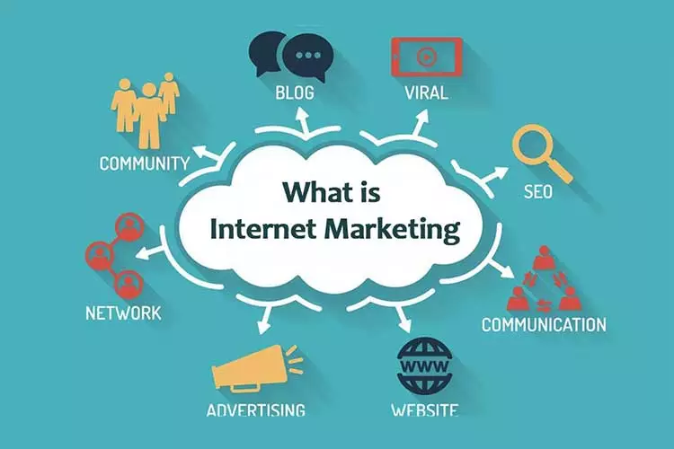 تعریف بازاریابی اینترنتی | بازاریابی آنلاین چیست؟