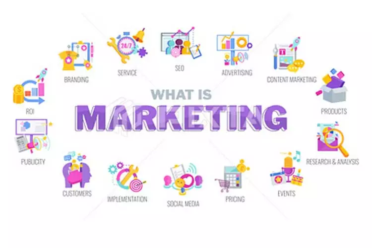 بازاریابی چیست؟ | انواع روش های بازاریابی چیست؟ 